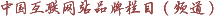 中國互聯網站品牌欄目（頻道）